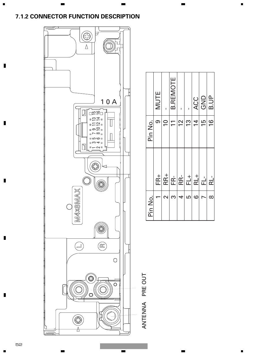 2 connector function description, 1 0 a | Pioneer DEH-1510XU/EE User Manual | Page 52 / 71
