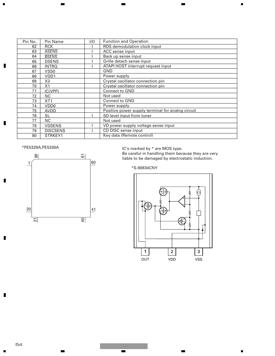 Pioneer DEH-1510XU/EE User Manual | Page 54 / 71