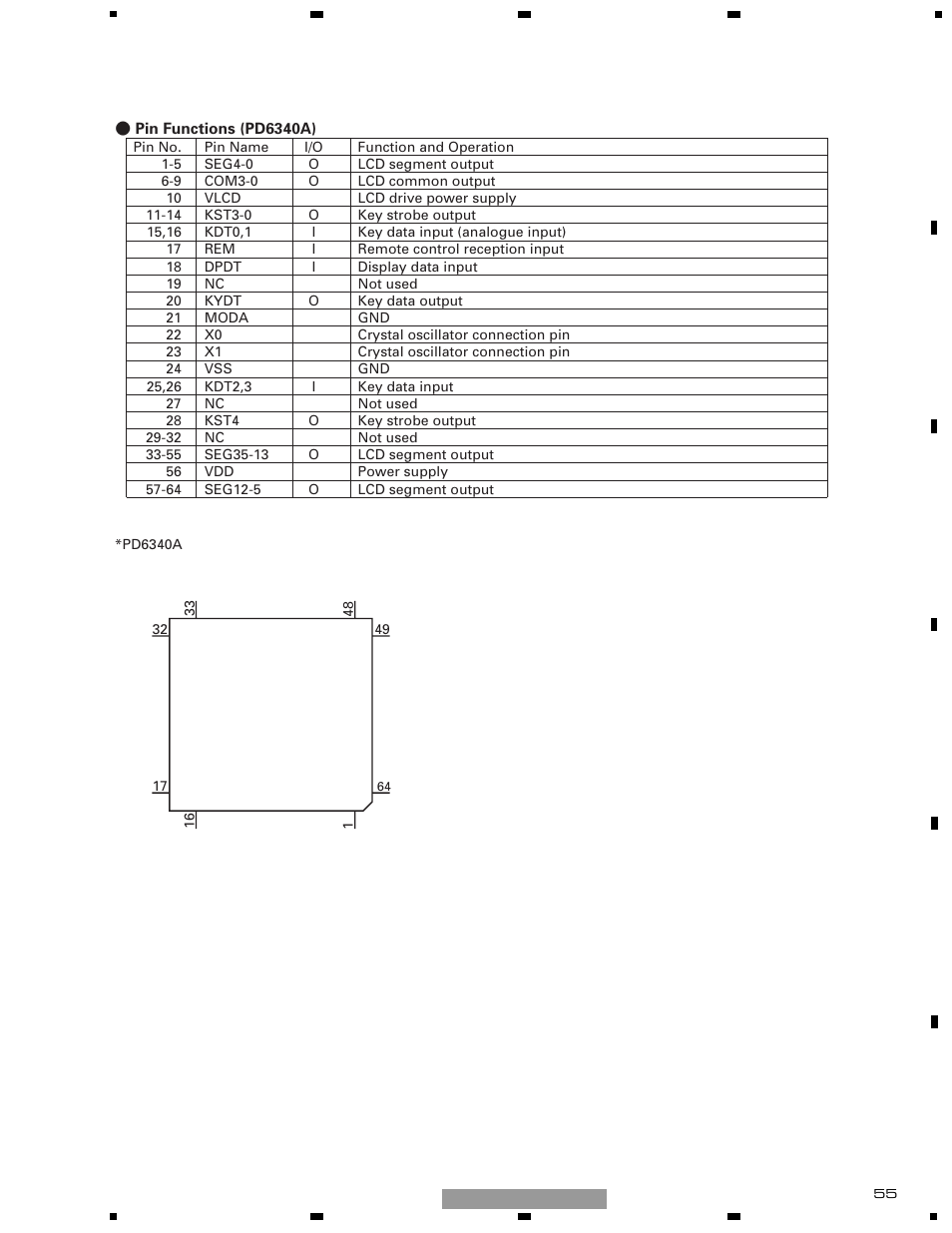 Pioneer DEH-1510XU/EE User Manual | Page 55 / 71