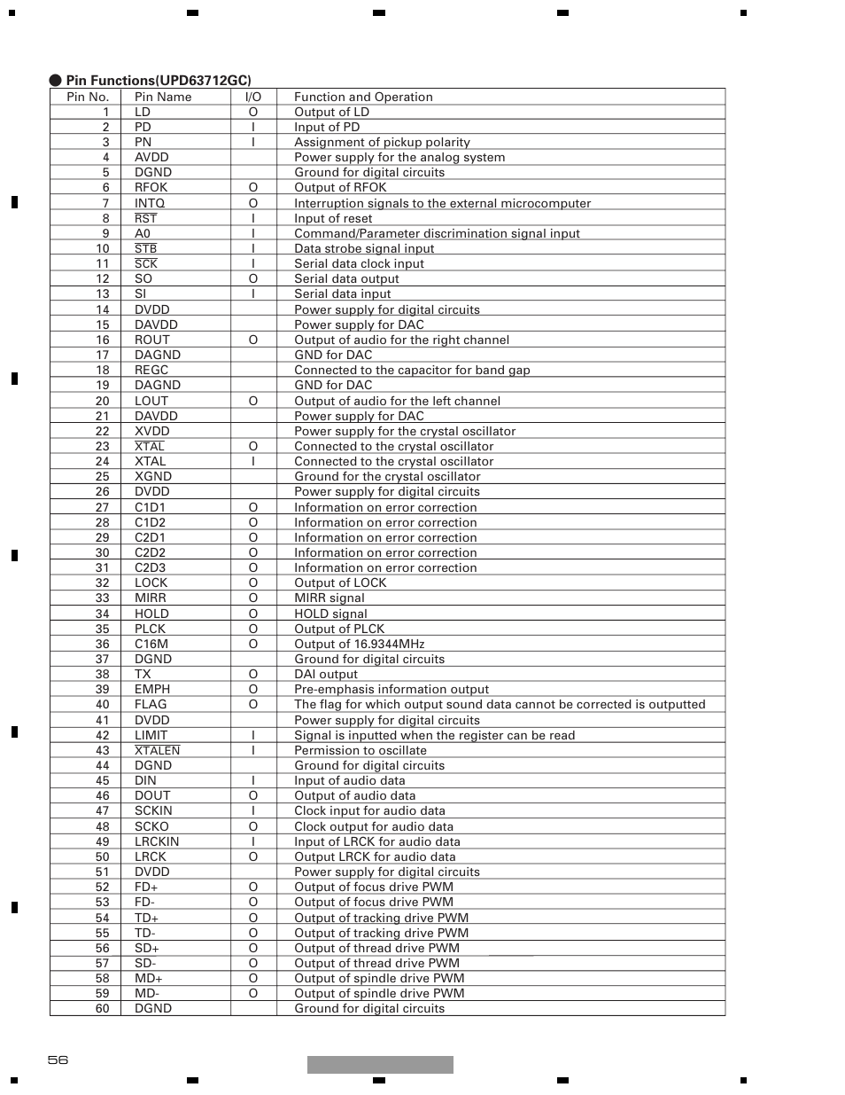 Pioneer DEH-1510XU/EE User Manual | Page 56 / 71