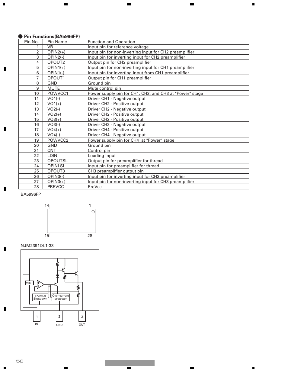Pioneer DEH-1510XU/EE User Manual | Page 58 / 71