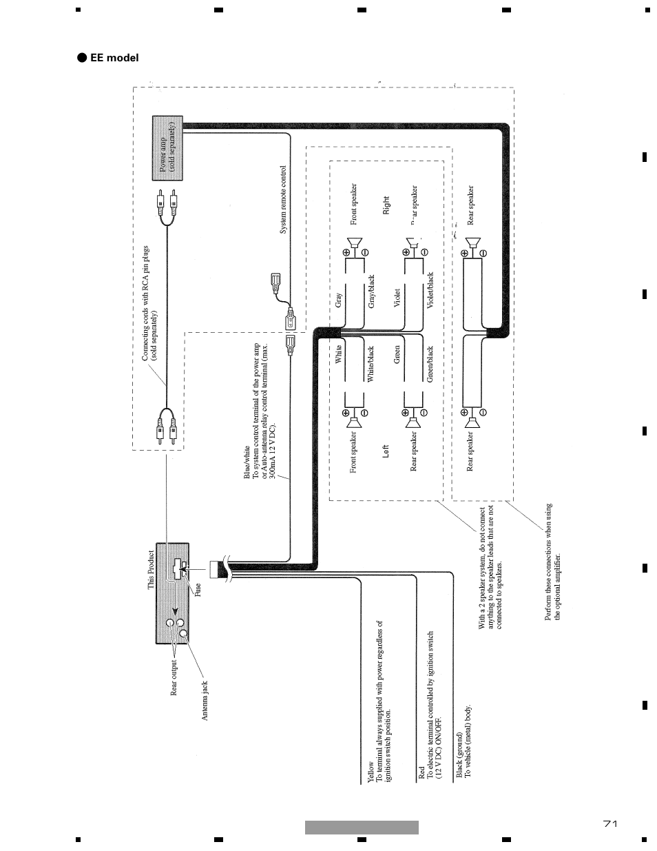 Pioneer DEH-1510XU/EE User Manual | Page 71 / 71