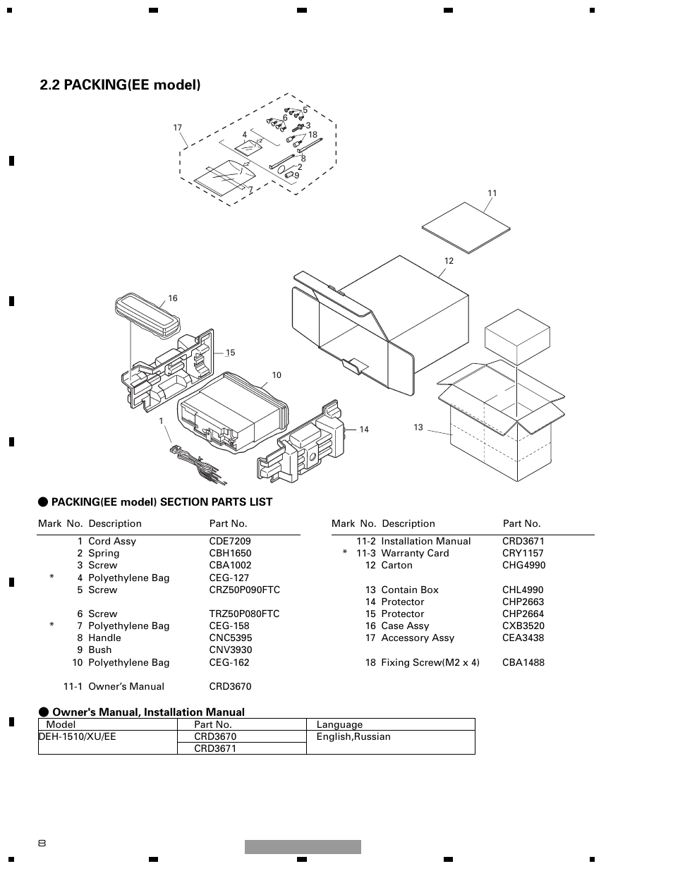 2 packing(ee model) | Pioneer DEH-1510XU/EE User Manual | Page 8 / 71