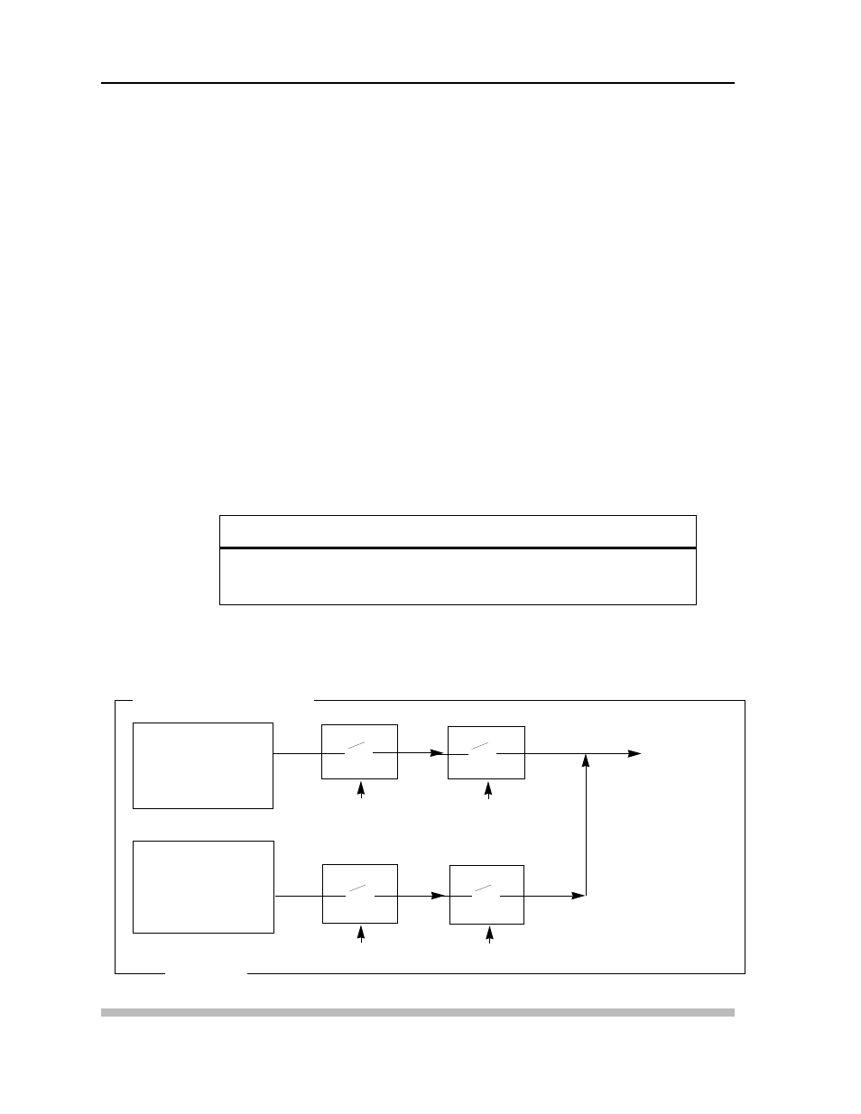 Chapter three • cld-v5000 level iii | Pioneer LASERDISC/COMPACT DISC PLAYER CLD-V5000 User Manual | Page 44 / 92