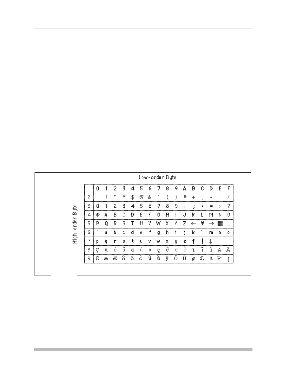 Chapter three • cld-v5000 level iii, 30) print character ld/cd, Cld-v5000 level iii user’s manual | Pioneer LASERDISC/COMPACT DISC PLAYER CLD-V5000 User Manual | Page 46 / 92