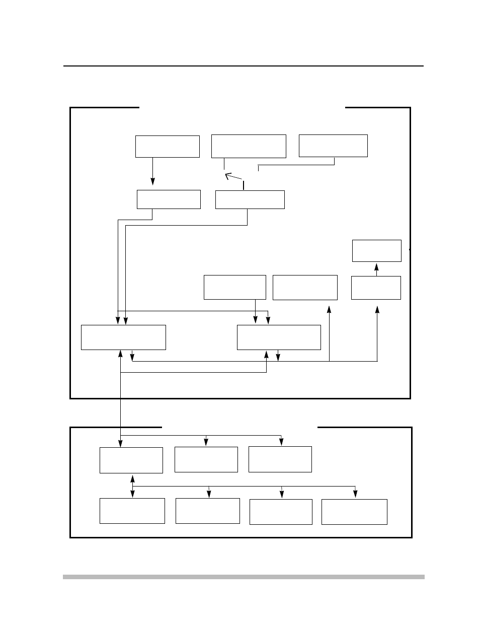Cld-v5000 internal player controls, Appendix c cld-v5000 internal player controls | Pioneer LASERDISC/COMPACT DISC PLAYER CLD-V5000 User Manual | Page 79 / 92
