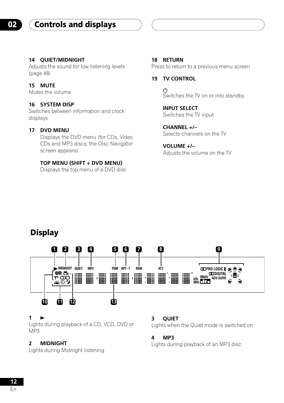 Display, Controls and displays 02 | Pioneer XV-DV505 User Manual | Page 12 / 76