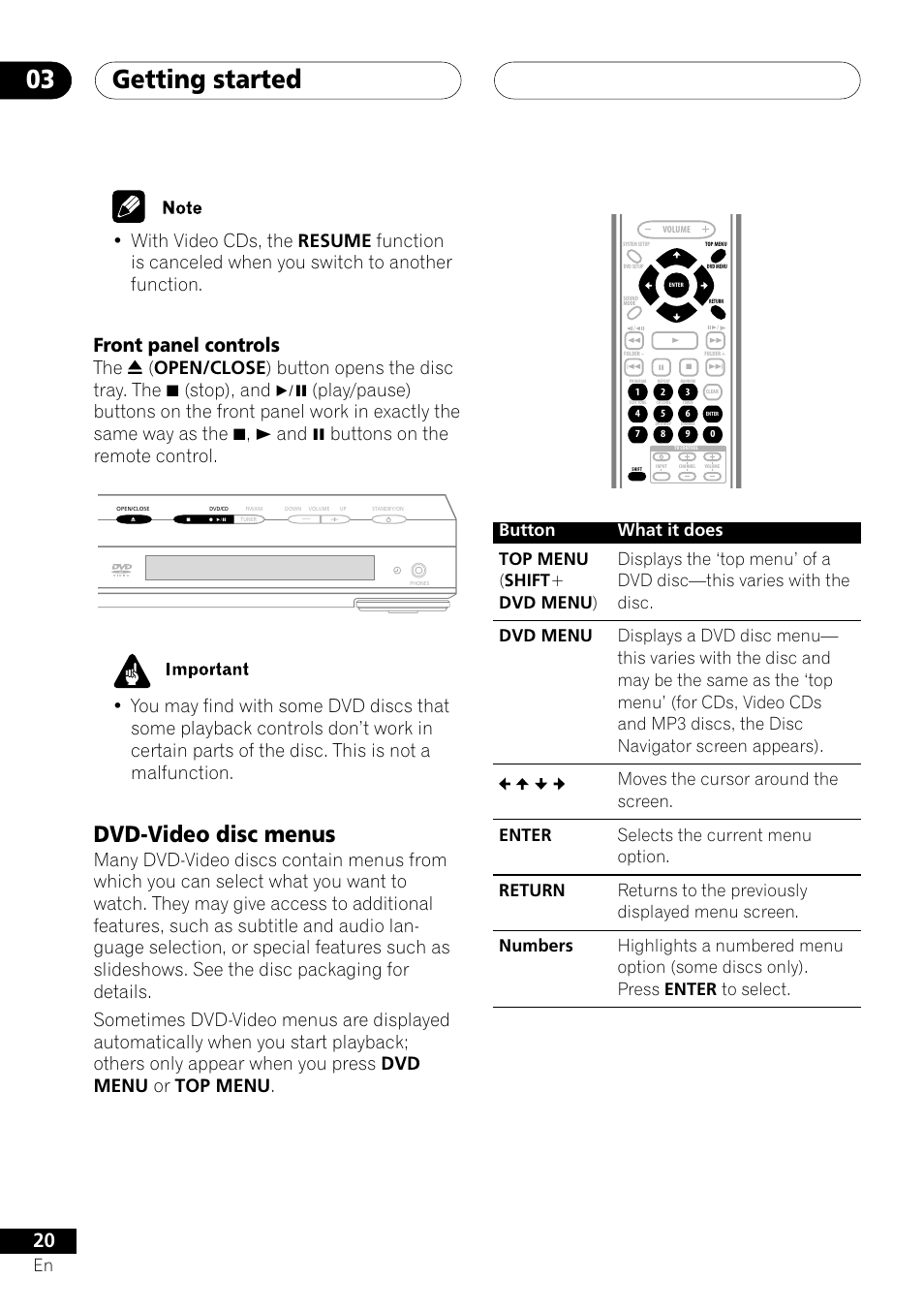 Front panel controls, Dvd-video disc menus, Getting started 03 | Pioneer XV-DV505 User Manual | Page 20 / 76