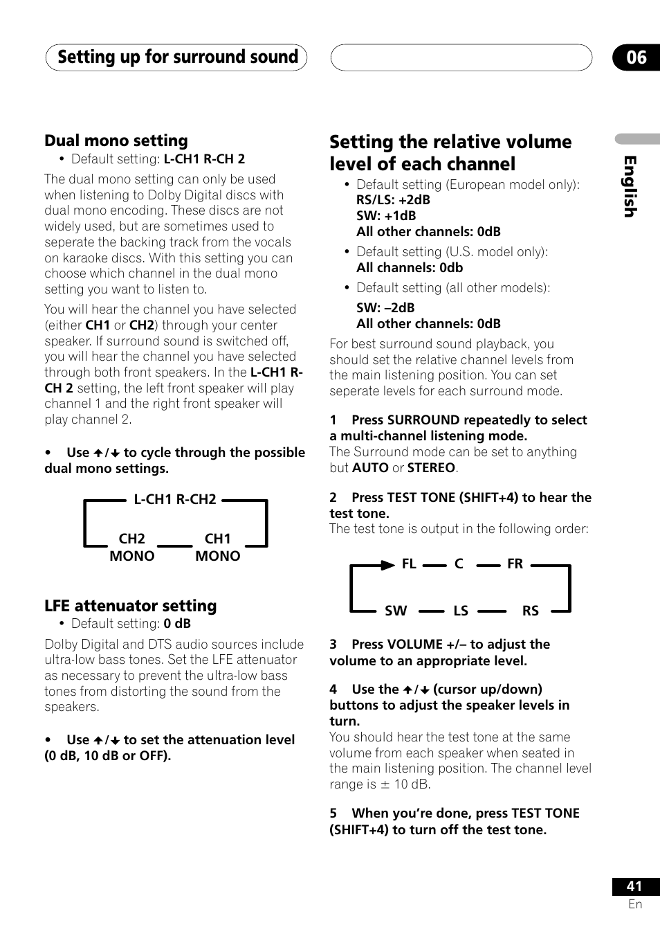 Dual mono setting lfe attenuator setting, Setting the relative volume level of each channel, Setting up for surround sound 06 | Pioneer XV-DV505 User Manual | Page 41 / 76