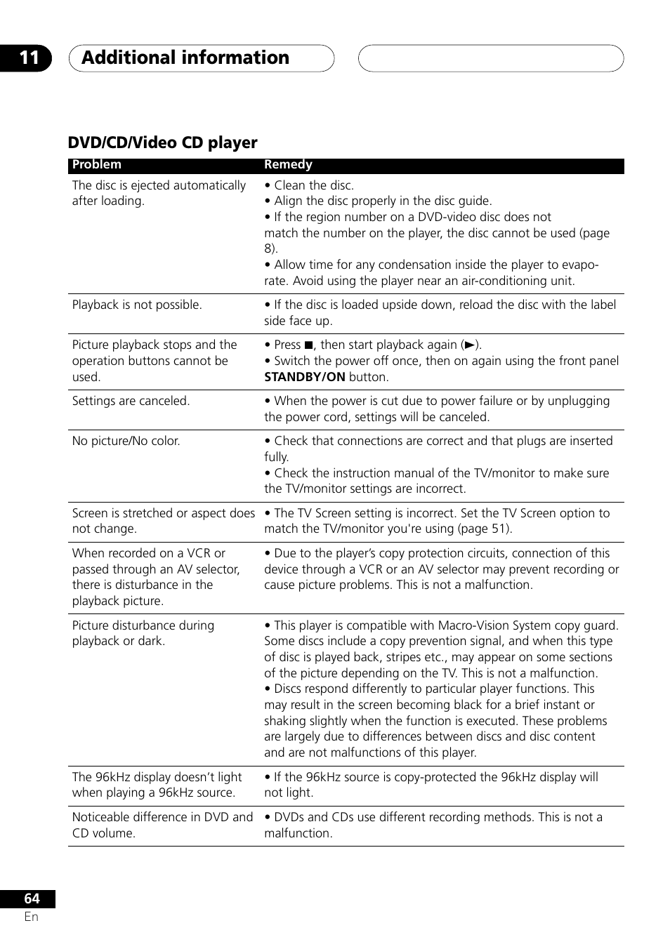 Dvd/cd/video cd player, Additional information 11 | Pioneer XV-DV505 User Manual | Page 64 / 76