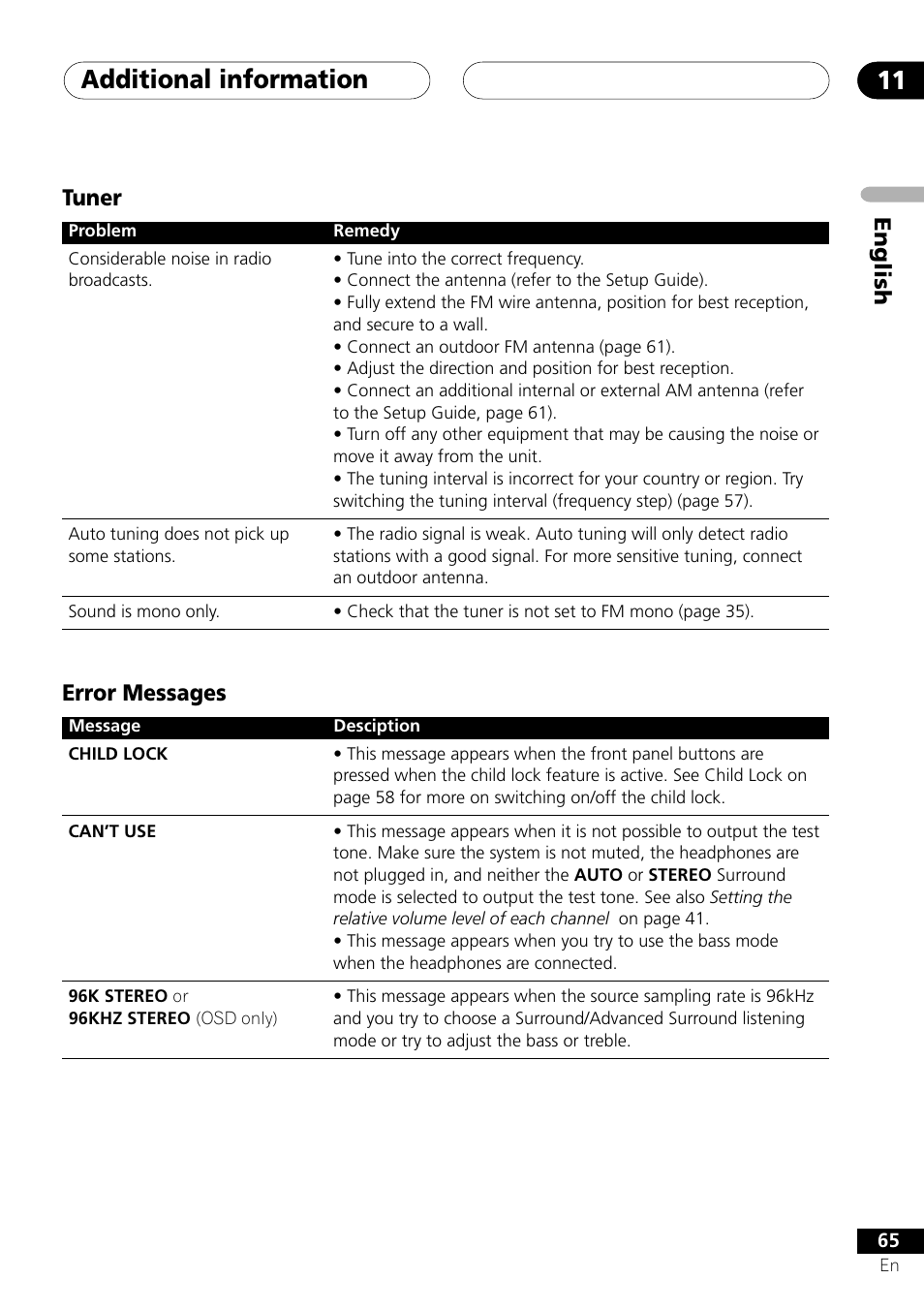 Tuner error messages, Additional information 11, English | Tuner, Error messages | Pioneer XV-DV505 User Manual | Page 65 / 76