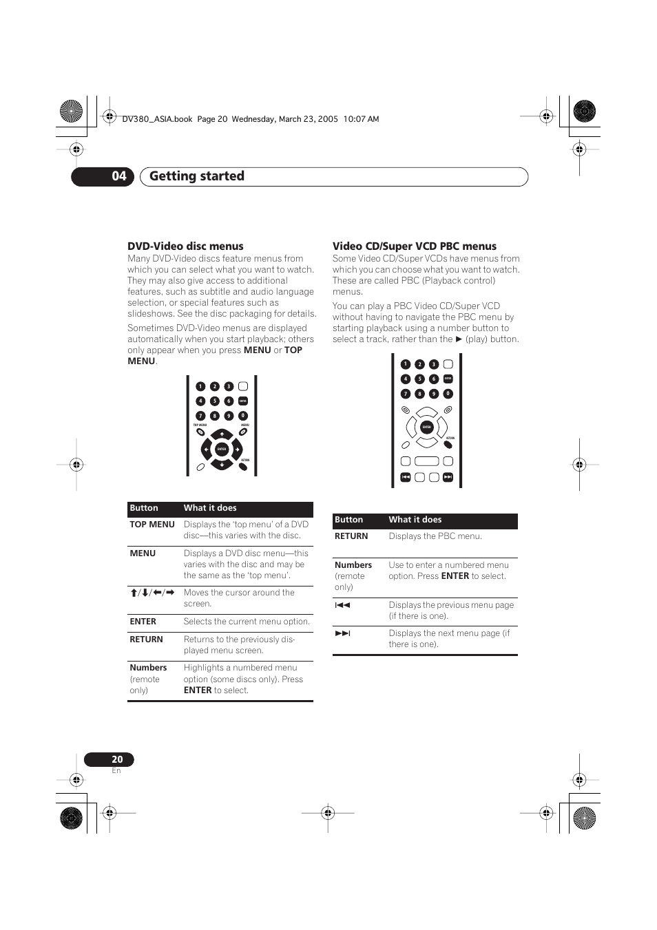 Getting started 04, Dvd-video disc menus, Video cd/super vcd pbc menus | Pioneer DV-380-S User Manual | Page 20 / 44
