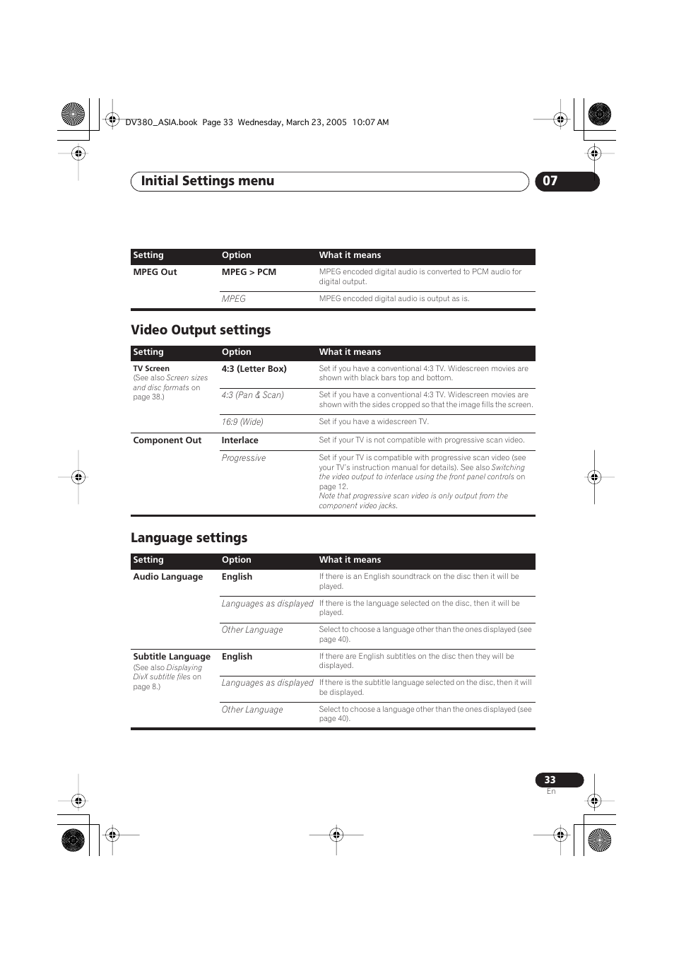 Video output settings, Language settings, Initial settings menu 07 | Video output settings language settings | Pioneer DV-380-S User Manual | Page 33 / 44
