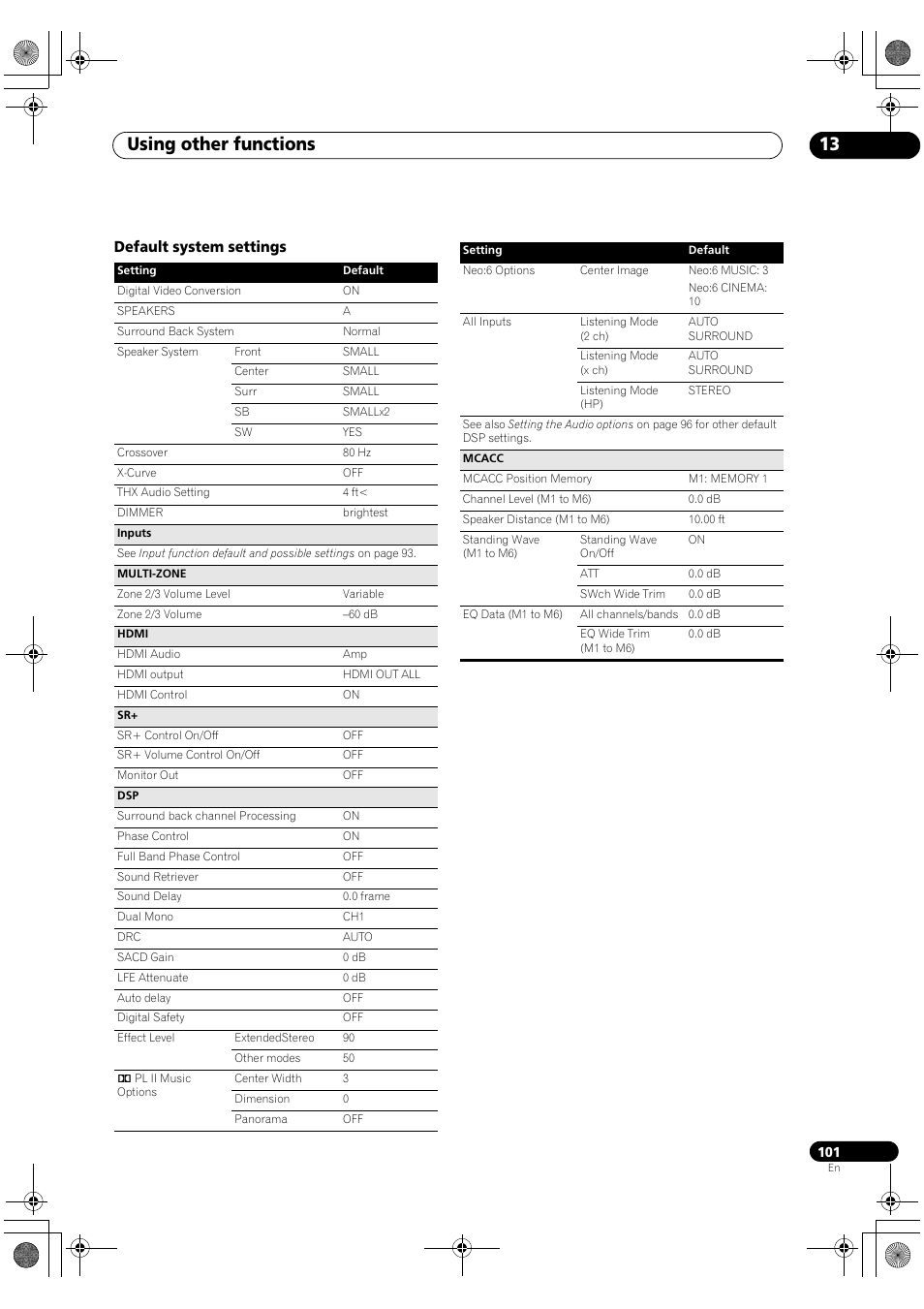 Default system settings, Using other functions 13 | Pioneer Elite SC-07 User Manual | Page 101 / 138