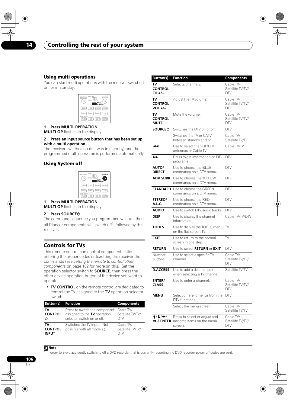 Using multi operations using system off, Controls for tvs, Controlling the rest of your system 14 | Using multi operations, Using system off | Pioneer Elite SC-07 User Manual | Page 106 / 138