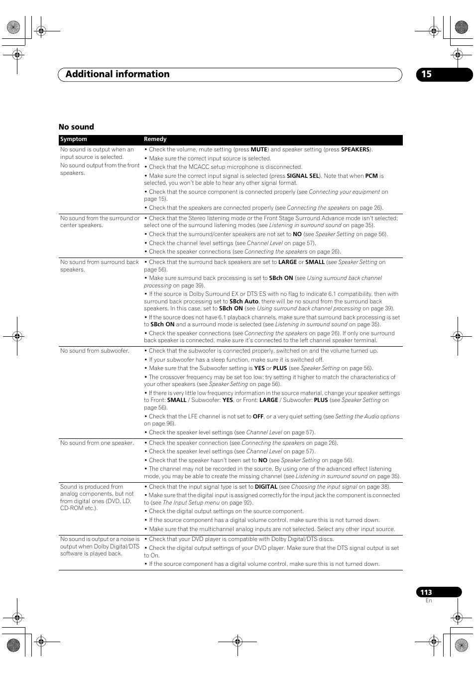 No sound, Additional information 15 | Pioneer Elite SC-07 User Manual | Page 113 / 138