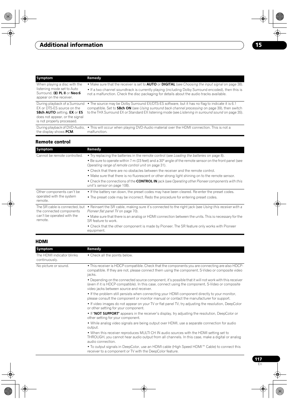 Remote control hdmi, Additional information 15 | Pioneer Elite SC-07 User Manual | Page 117 / 138
