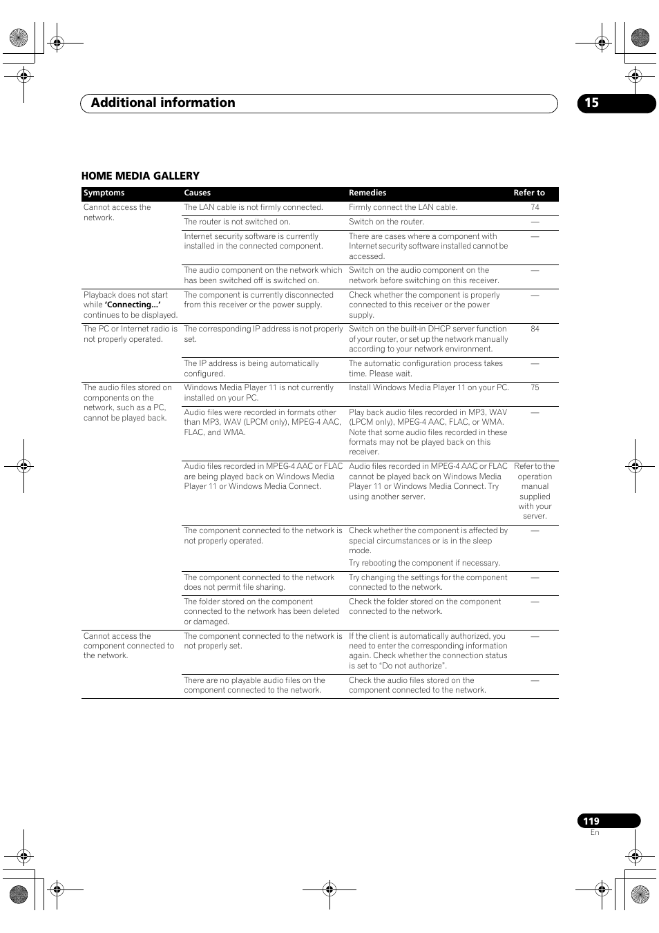 Home media gallery, Additional information 15 | Pioneer Elite SC-07 User Manual | Page 119 / 138