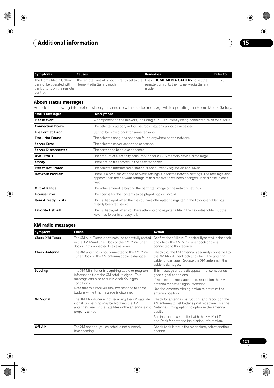 About status messages xm radio messages, Additional information 15 | Pioneer Elite SC-07 User Manual | Page 121 / 138