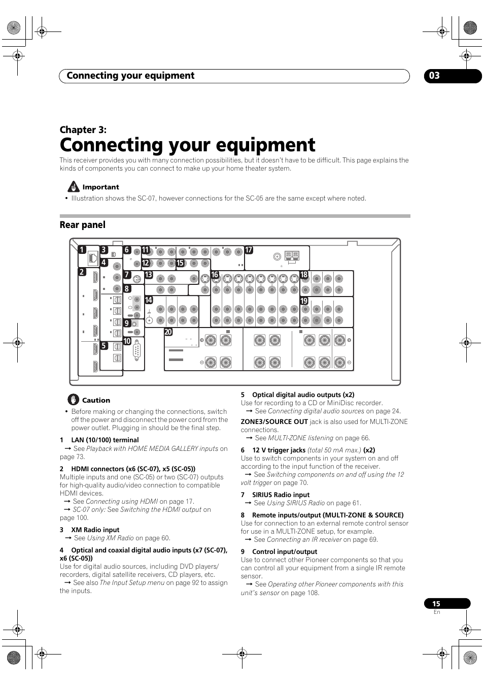 Rear panel, Connecting your equipment, Connecting your equipment 03 | Chapter 3 | Pioneer Elite SC-07 User Manual | Page 15 / 138