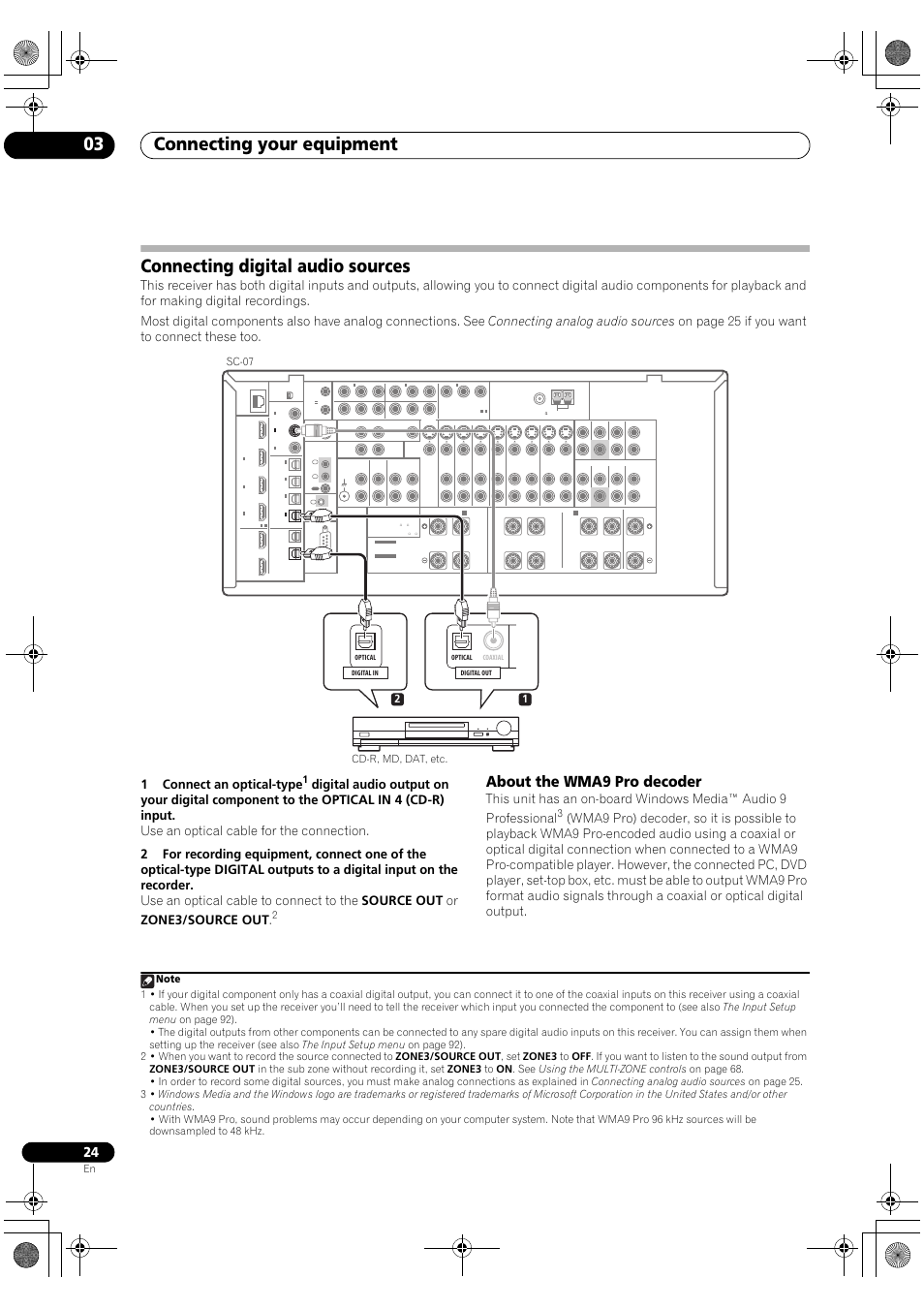 Connecting digital audio sources, About the wma9 pro decoder, Connecting your equipment 03 | Pioneer Elite SC-07 User Manual | Page 24 / 138