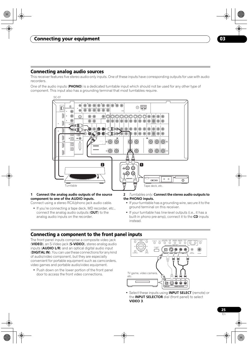 Connecting your equipment 03, Connecting analog audio sources, Connecting a component to the front panel inputs | 21 sc-07 turntable tape deck, etc | Pioneer Elite SC-07 User Manual | Page 25 / 138
