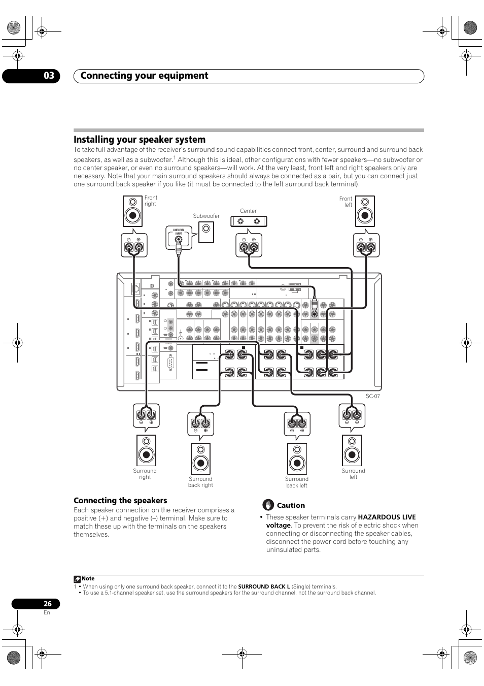 Installing your speaker system, Connecting the speakers, Connecting your equipment 03 | Pioneer Elite SC-07 User Manual | Page 26 / 138