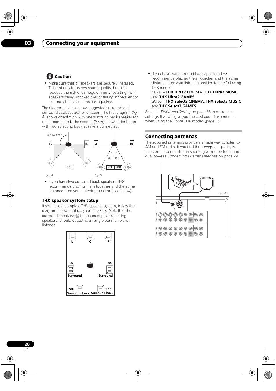 Thx speaker system setup, Connecting antennas, Connecting your equipment 03 | Pioneer Elite SC-07 User Manual | Page 28 / 138