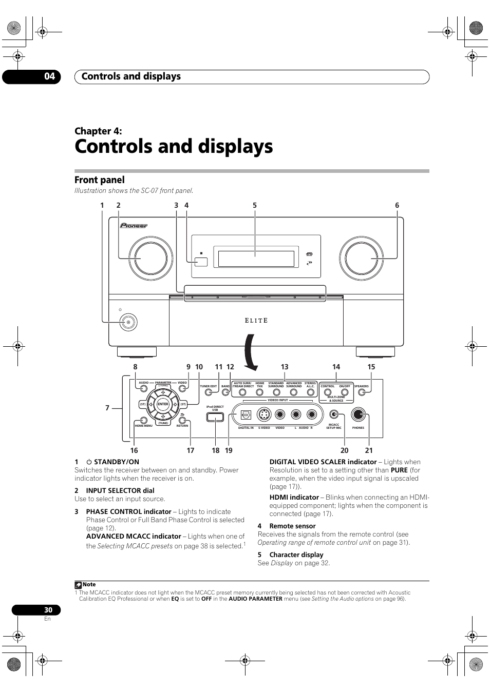 Front panel, Controls and displays, Controls and displays 04 | Chapter 4 | Pioneer Elite SC-07 User Manual | Page 30 / 138