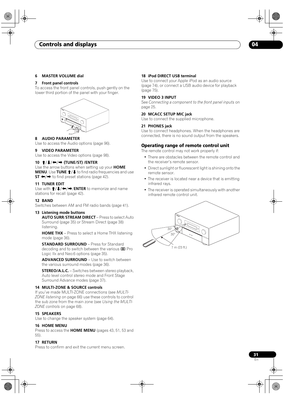 Operating range of remote control unit, Controls and displays 04 | Pioneer Elite SC-07 User Manual | Page 31 / 138