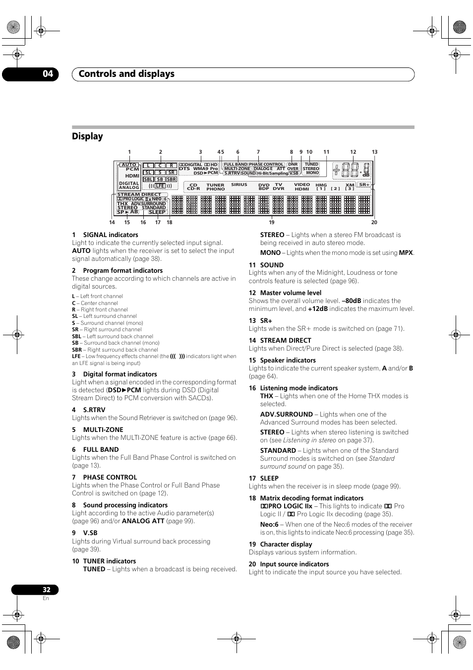 Display, Controls and displays 04 | Pioneer Elite SC-07 User Manual | Page 32 / 138