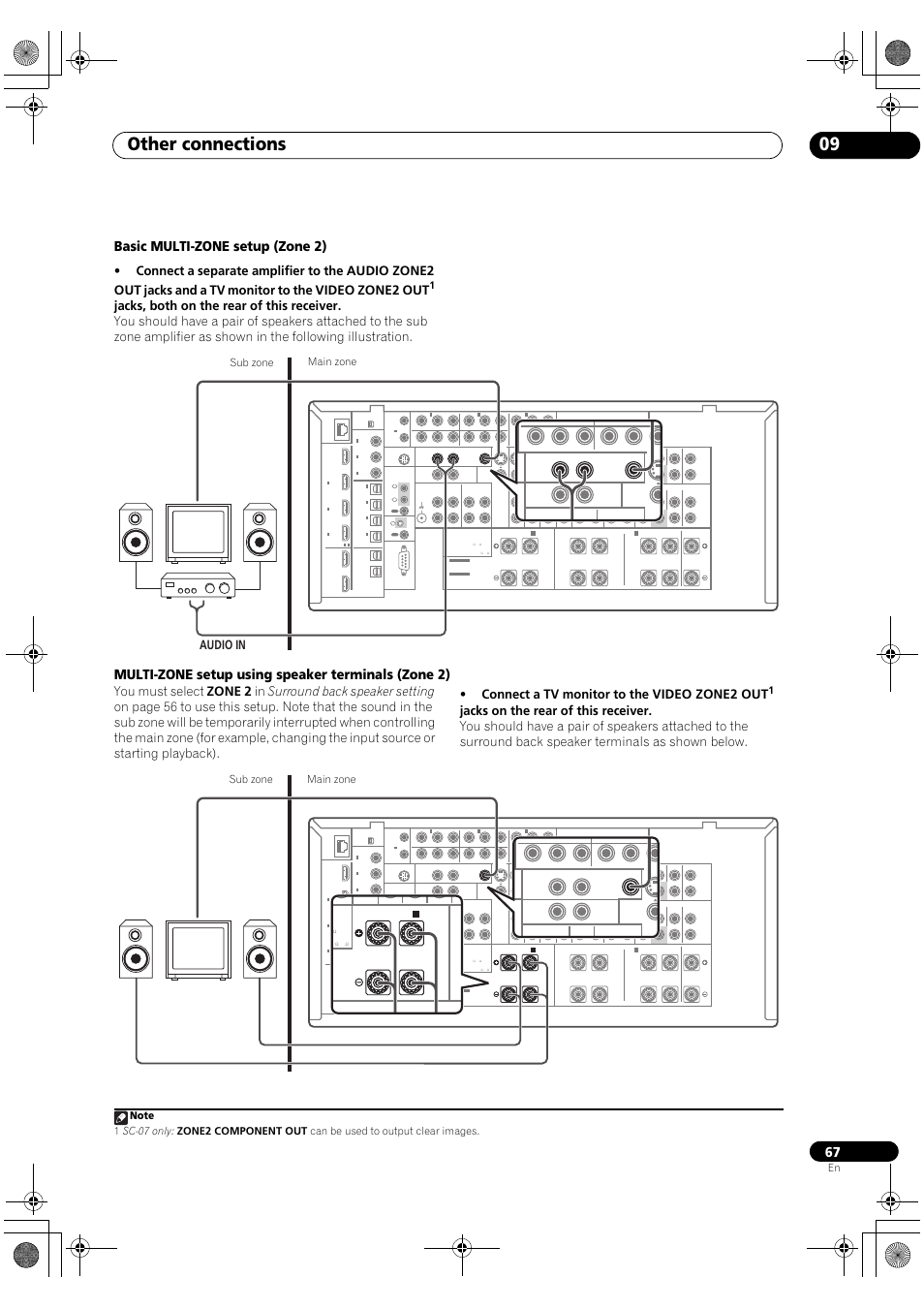 Other connections 09, Basic multi-zone setup (zone 2), Multi-zone setup using speaker terminals (zone 2) | Audio in, Main zone sub zone | Pioneer Elite SC-07 User Manual | Page 67 / 138