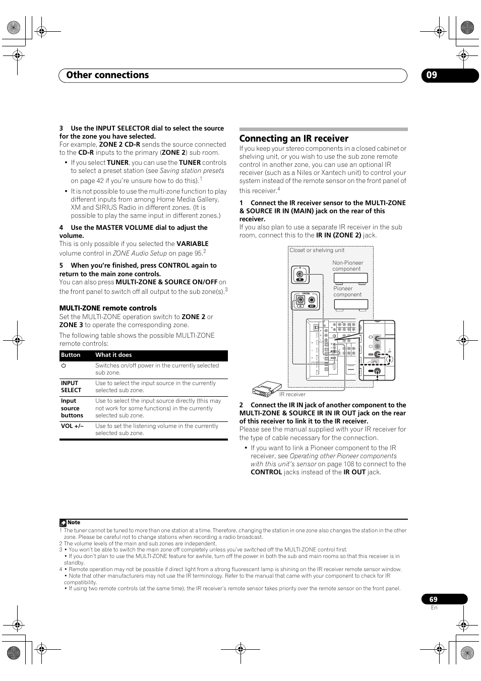Connecting an ir receiver, Other connections 09, Multi-zone remote controls | Speaker impedance 6 ω, Enceinte d'impedance d | Pioneer Elite SC-07 User Manual | Page 69 / 138