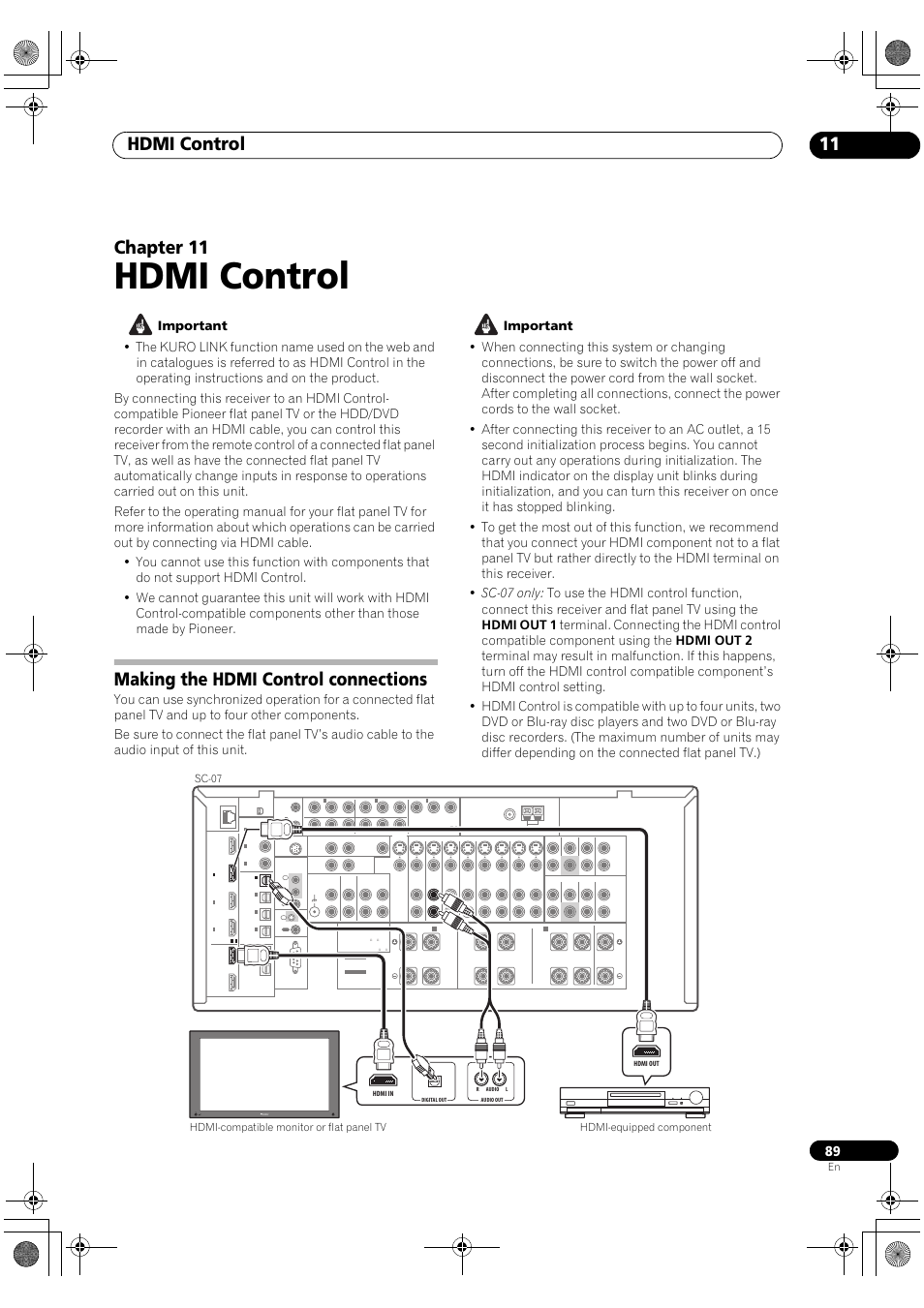 Making the hdmi control connections, Hdmi control, Hdmi control 11 | Chapter 11 | Pioneer Elite SC-07 User Manual | Page 89 / 138