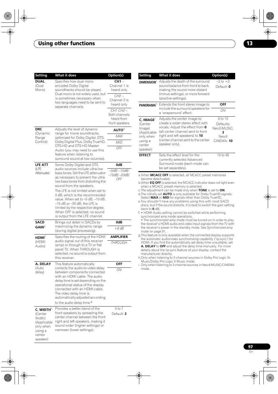 Using other functions 13 | Pioneer Elite SC-07 User Manual | Page 97 / 138