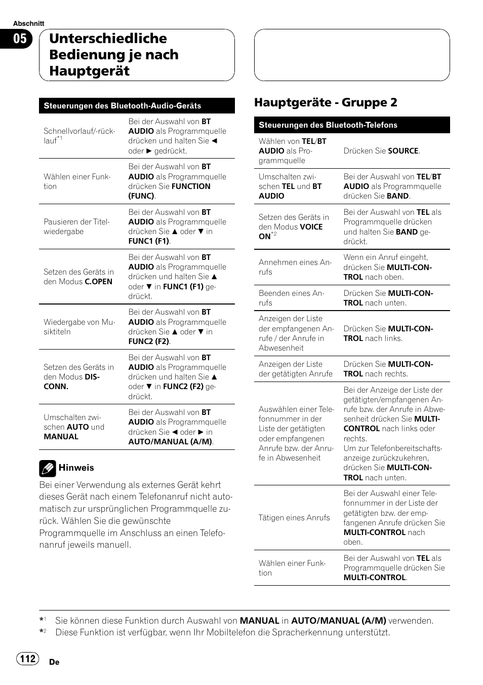 Hauptgeräte - gruppe 2 112, Unterschiedliche bedienung je nach hauptgerät, Hauptgeräte - gruppe 2 | Pioneer CD-BTB20 User Manual | Page 112 / 169