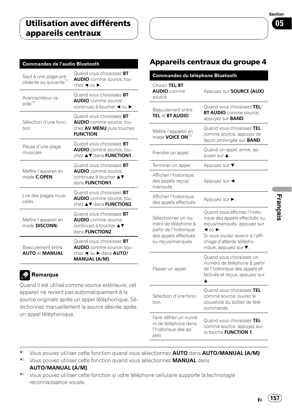 Appareils centraux du groupe 4 157, Utilisation avec différents appareils centraux, Appareils centraux du groupe 4 | Français | Pioneer CD-BTB20 User Manual | Page 157 / 169