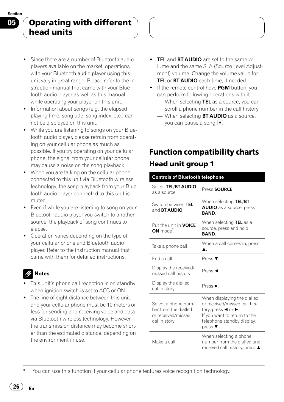 Function compatibility charts, Head unit group 1 26, Operating with different head units | Head unit group 1 | Pioneer CD-BTB20 User Manual | Page 26 / 169