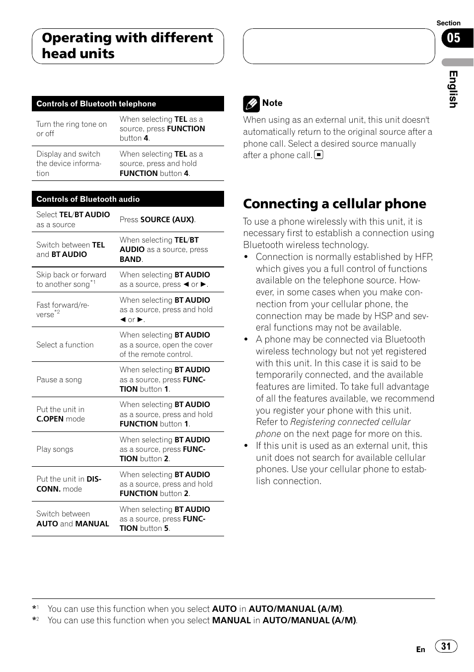 Connecting a cellular phone, Operating with different head units, English | Pioneer CD-BTB20 User Manual | Page 31 / 169