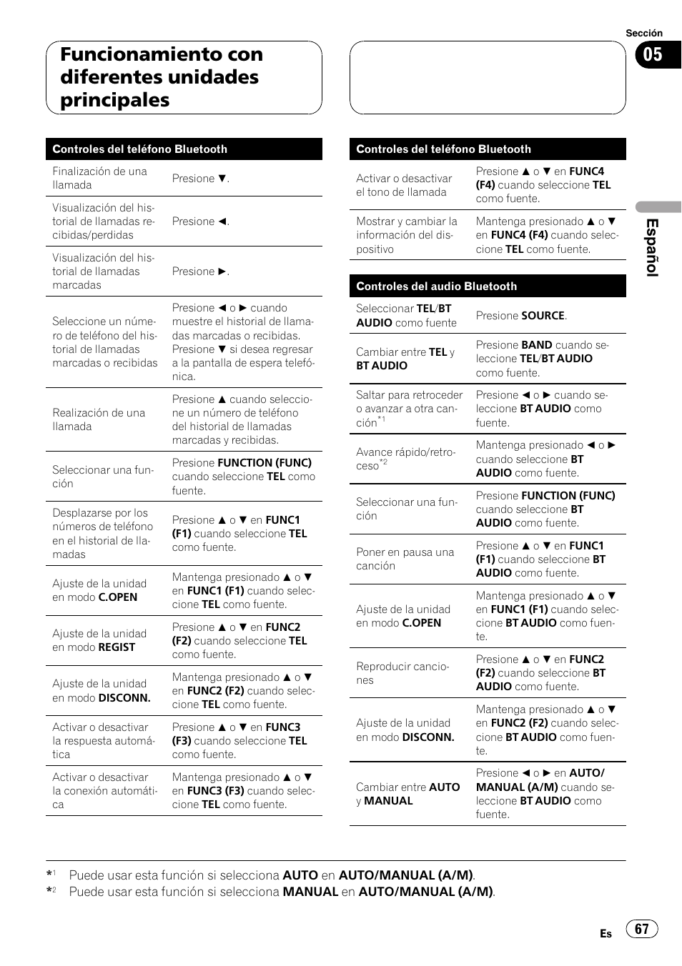 Funcionamiento con diferentes unidades principales, Español | Pioneer CD-BTB20 User Manual | Page 67 / 169
