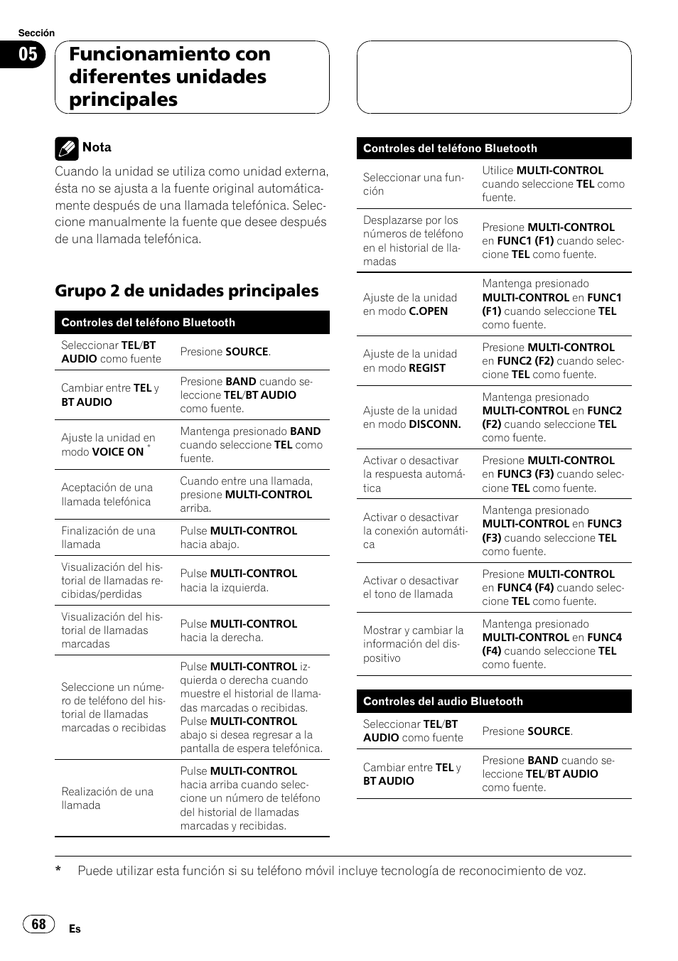 Grupo 2 de unidades principales 68, Funcionamiento con diferentes unidades principales, Grupo 2 de unidades principales | Pioneer CD-BTB20 User Manual | Page 68 / 169