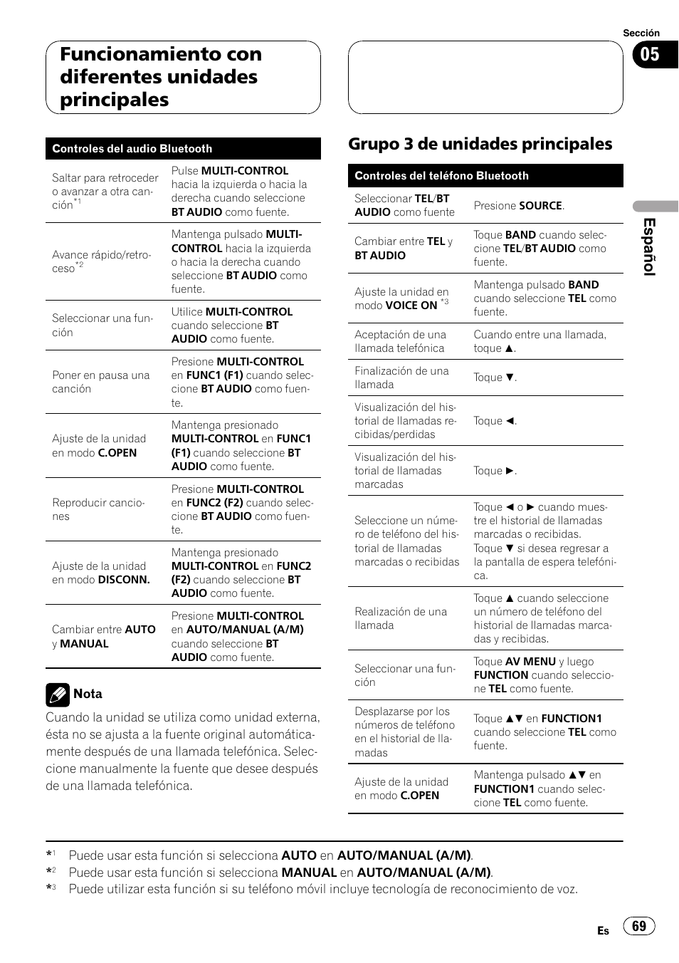 Grupo 3 de unidades principales 69, Funcionamiento con diferentes unidades principales, Grupo 3 de unidades principales | Español | Pioneer CD-BTB20 User Manual | Page 69 / 169