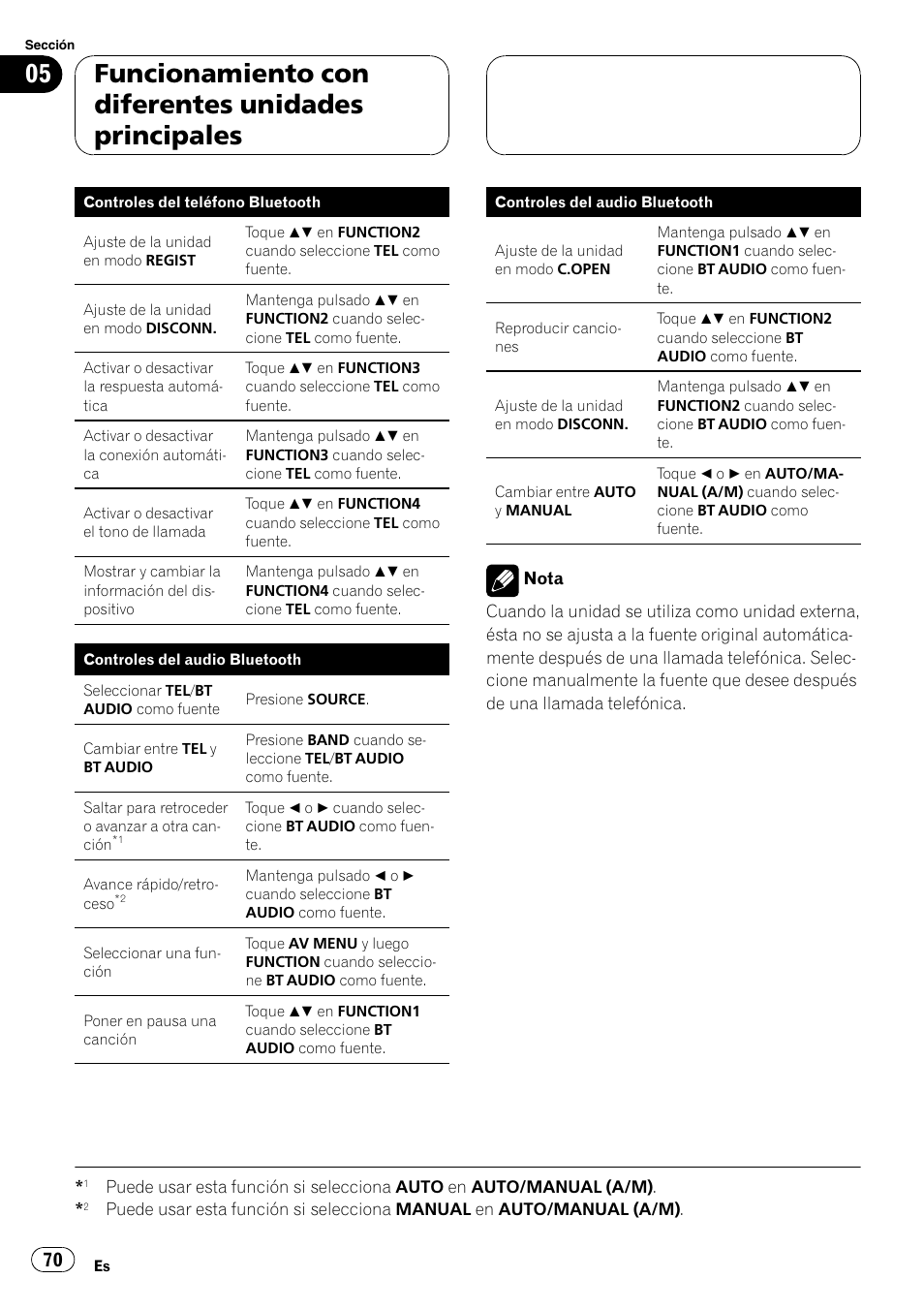 Funcionamiento con diferentes unidades principales | Pioneer CD-BTB20 User Manual | Page 70 / 169