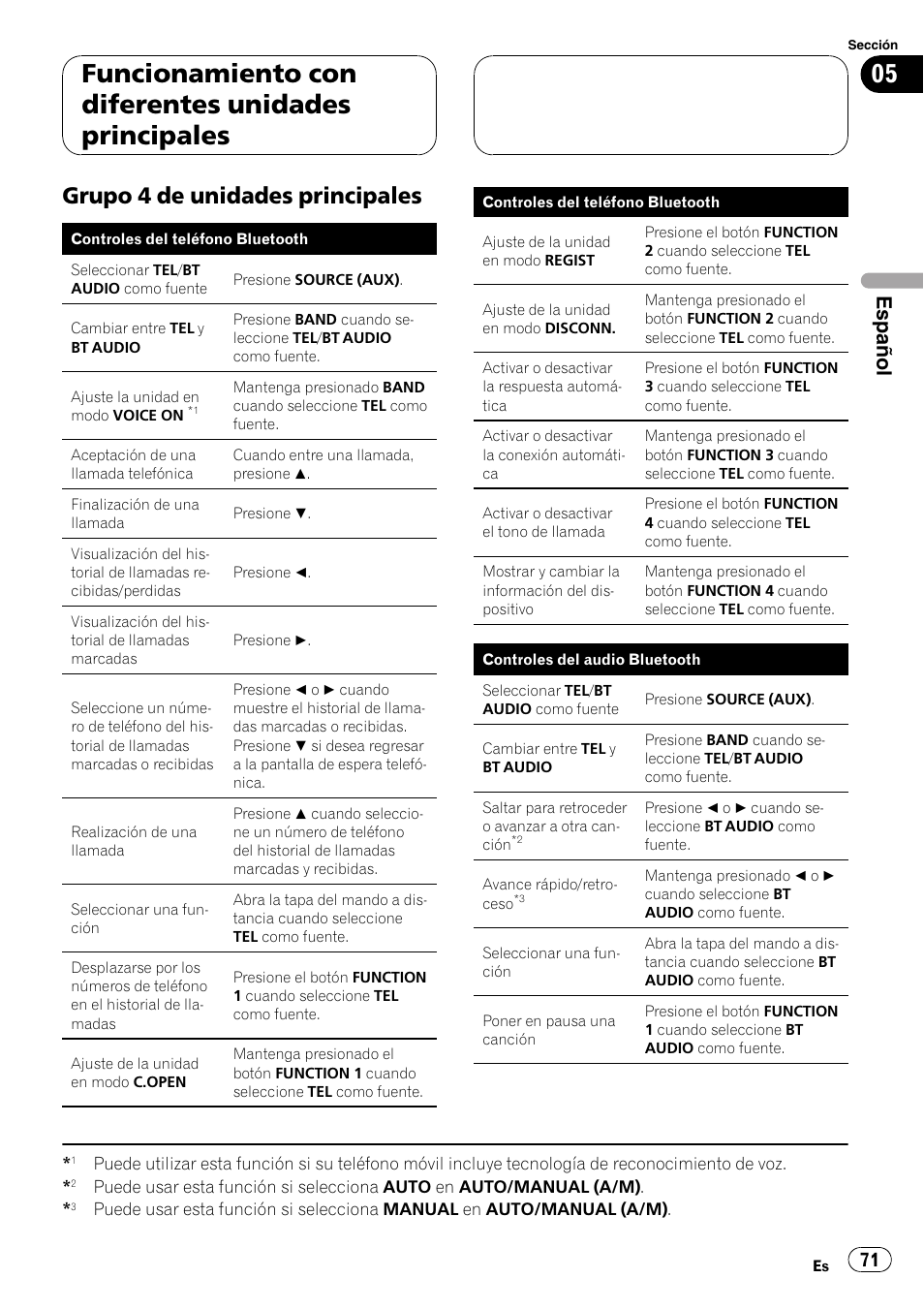 Grupo 4 de unidades principales 71, Funcionamiento con diferentes unidades principales, Grupo 4 de unidades principales | Español | Pioneer CD-BTB20 User Manual | Page 71 / 169