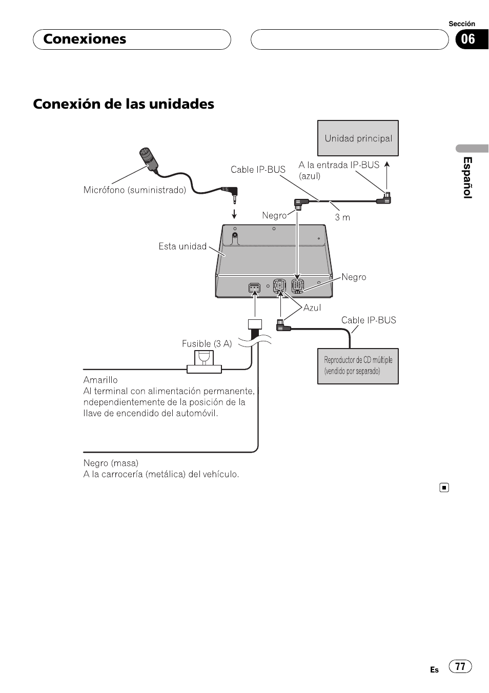 Conexión de las unidades, Conexión de las unidades conexiones | Pioneer CD-BTB20 User Manual | Page 77 / 169