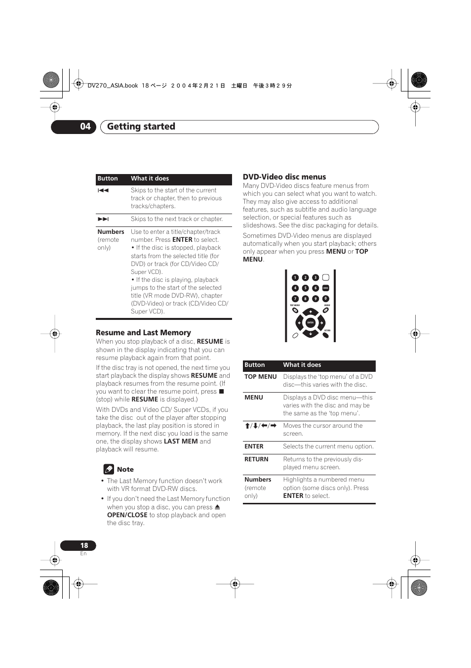 Getting started 04, Dvd-video disc menus | Pioneer DV-373-K User Manual | Page 18 / 41