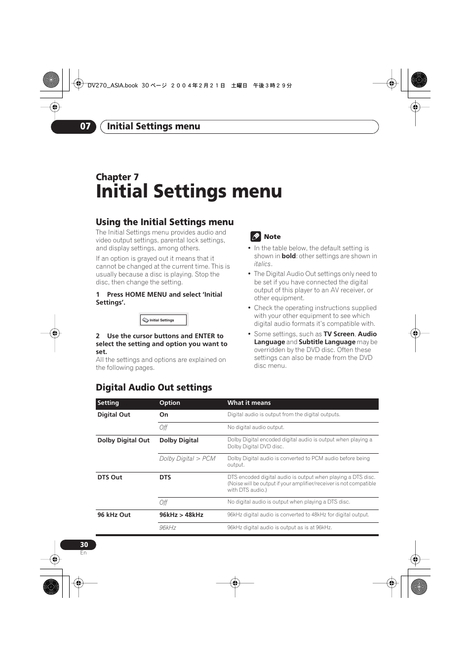 07 initial settings menu, Using the initial settings menu, Digital audio out settings | Initial settings menu, Initial settings menu 07, Chapter 7 | Pioneer DV-373-K User Manual | Page 30 / 41