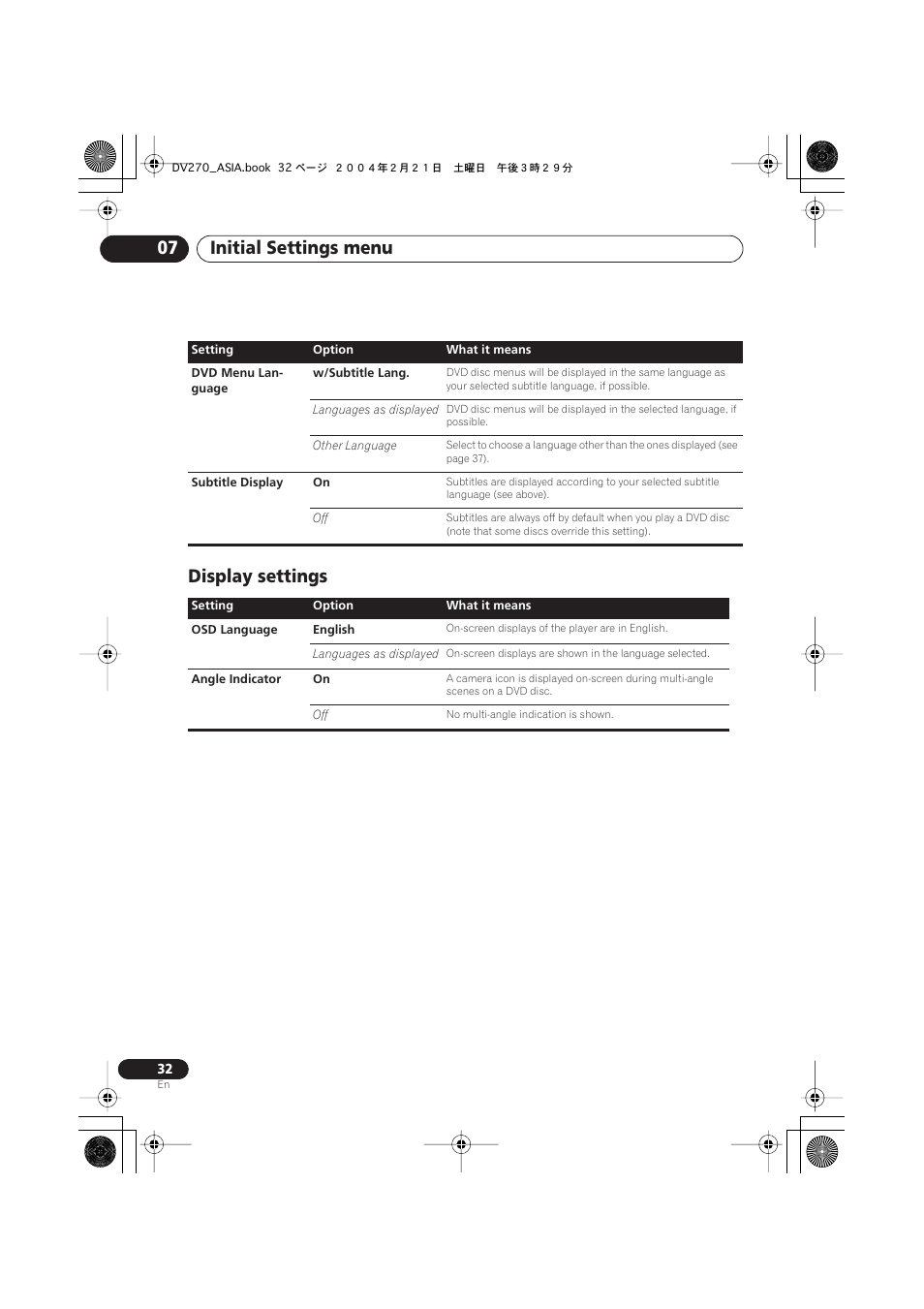 Display settings, Initial settings menu 07 | Pioneer DV-373-K User Manual | Page 32 / 41