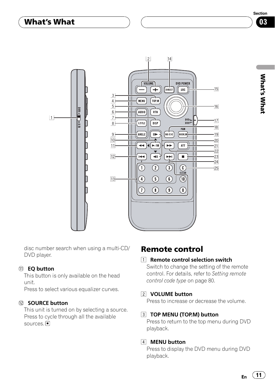 Remote control 11, Remote control, Whats what | Pioneer DVH-P5650MP User Manual | Page 11 / 102