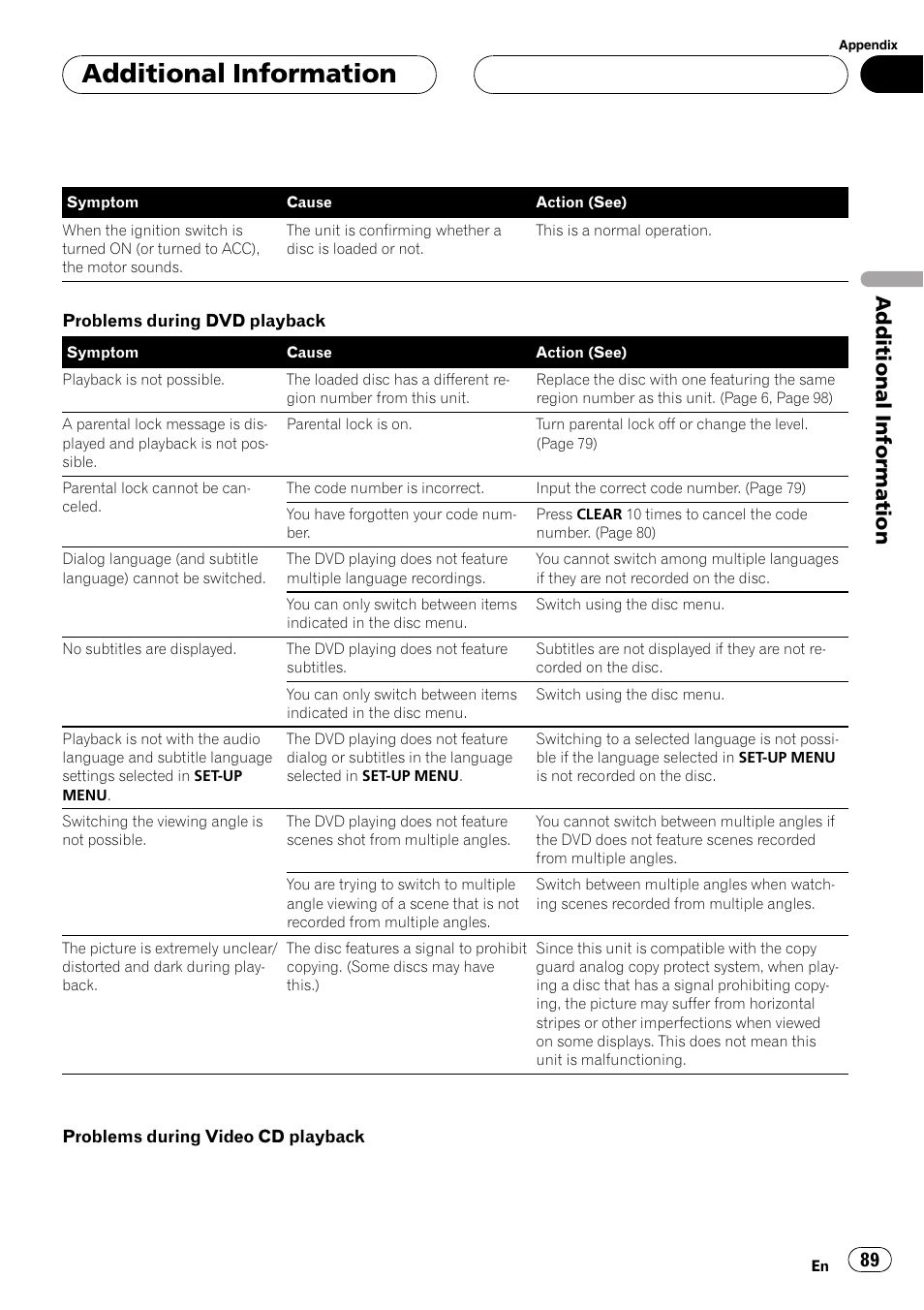 Additional information | Pioneer DVH-P5650MP User Manual | Page 89 / 102